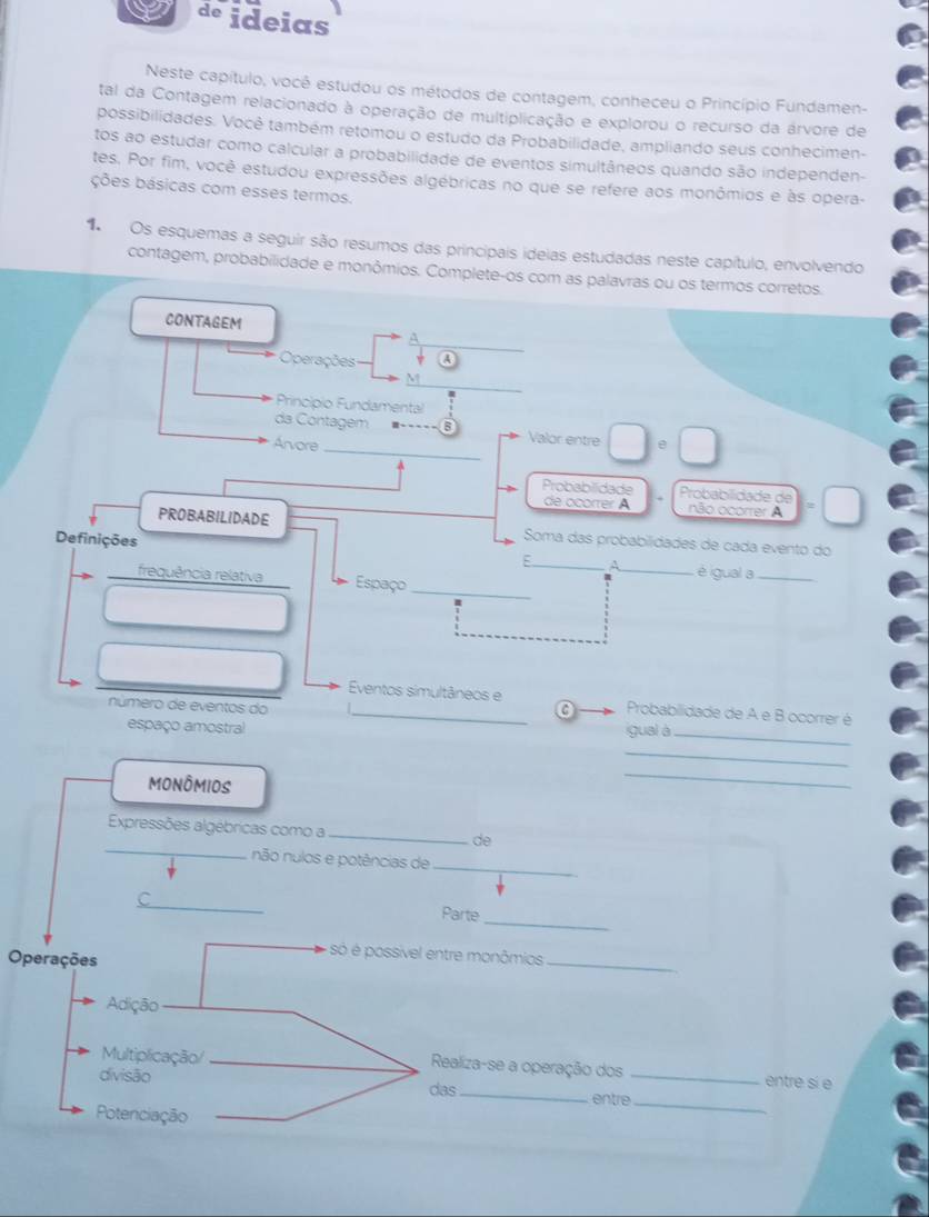 de ideias 
Neste capítulo, você estudou os métodos de contagem, conheceu o Princípio Fundamen- 
tal da Contagem relacionado à operação de multiplicação e explorou o recurso da árvore de 
possibilidades. Você também retomou o estudo da Probabilidade, ampliando seus conhecimen- 
tos ao estudar como calcular a probabilidade de eventos simultâneos quando são independen- 
tes. Por fim, você estudou expressões algébricas no que se refere aos monômios e às opera- 
ções básicas com esses termos. 
Os esquemas a seguir são resumos das principais ideias estudadas neste capítulo, envolvendo 
contagem, probabilidade e monômios. Complete-os com as palavras ou os termos corretos. 
CONTAGEM 
A 
Operações a 
_ 
M 
Princípio Fundamental 
_ 
da Contagem 8 Valor entre 
Anvore 
Probabilidade Probabilidade de 
de ocorrer A não ocorrer A 
PROBABILIDADE Soma das probabilidades de cada evento do 
Definições 
: 
_A_ è igual a_ 
requência relativa _Espaço_ 
_ 
Eventos simultâneos e Probabilidade de A e B ocorrer é 
número de eventos do 
espaço amostral gual à_ 
_ 
MOnômIOs 
_ 
_ 
Expressões algebricas como a_ de 
não nulos e potências de 
_ 
_ 
C _Parte 
Operações 
_ 
é só é possivel entre monômios 
Adição 
Multiplicação/ _Realiza-se a operação dos _entre si e 
divisão 
das _entre 
Potenciação_ 
_