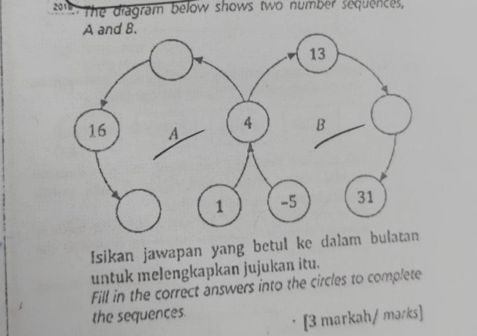 2016 The diagram below shows two number sequences,
A and B. 
Isikan jawapan yang betul ke dala 
untuk melengkapkan jujukan itu. 
Fill in the correct answers into the circles to complete 
the sequences. 
[3 markah/ mərks]