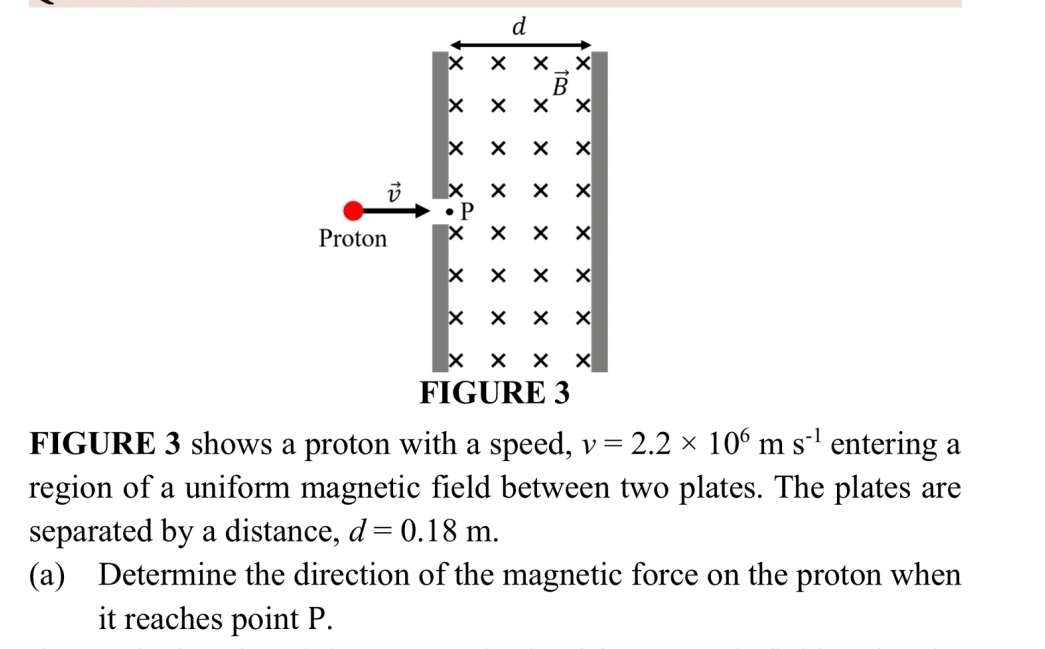 FIGURE 3 shows a proton with a speed, v=2.2* 10^6ms^(-1) entering a
region of a uniform magnetic field between two plates. The plates are
separated by a distance, d=0.18m.
(a) Determine the direction of the magnetic force on the proton when
it reaches point P.