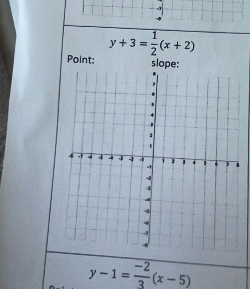 7
y+3= 1/2 (x+2)
Point: slope:
y-1= (-2)/3 (x-5)