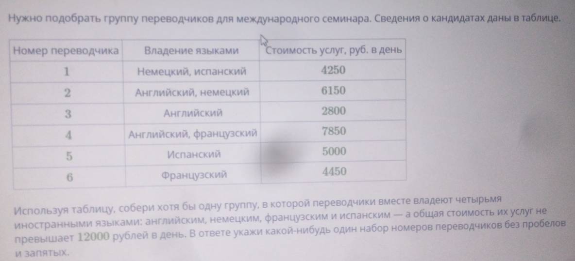 Нужно годобрать груггу переводчиков для международного семинара. Сведения о кандидатах дань втаблице. 
Исгользуя таблицу, собери хотя быι одну груππуе в которой лереводчики вместе владеют четырьмя 
иностранными языками: английским, немецким, французским и испанским ─ а обшая стоимостьих услуг не 
превышает 1200О рублей в денье В ответе укажи какойенибудьодин набор номеров лереводчиков безπробелов