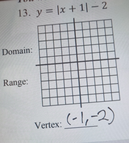 y=|x+1|-2
Domain: 
Range: 
Vertex:_