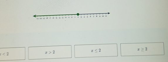 x≤ 2
x≥ 2
x<2</tex>
z>2