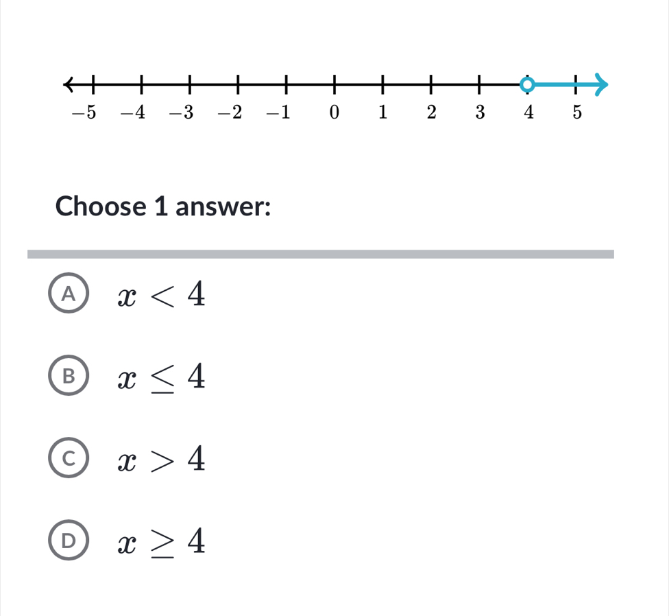 Choose 1 answer:
A x<4</tex>
B x≤ 4
C x>4
D x≥ 4