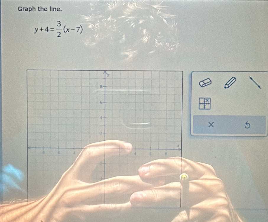 Graph the line.
y+4= 3/2 (x-7)
×