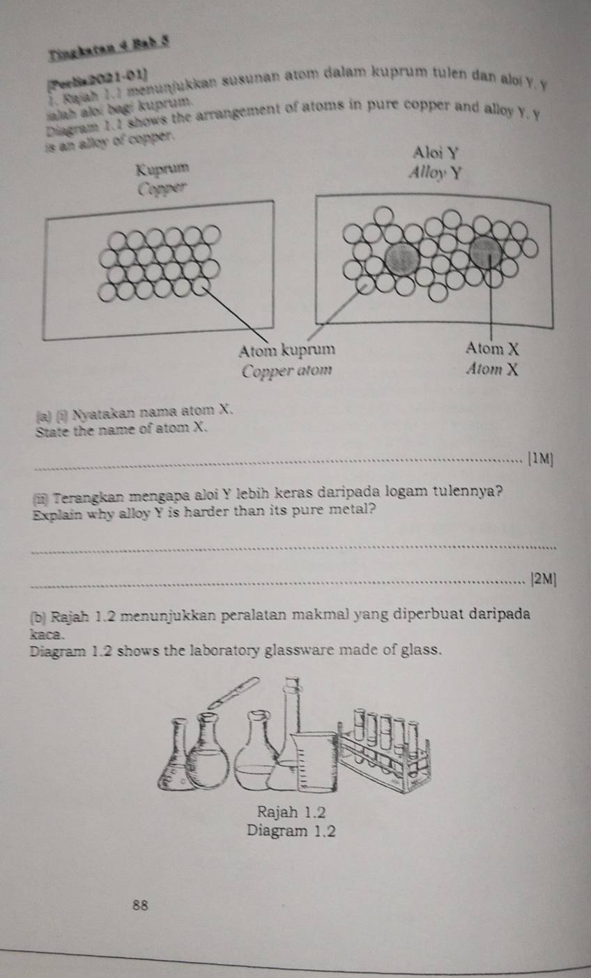 Tingkatan 4 Bab 5 
[Perlia 2021-01] 
1. Rajah 1.1 menunjukkan susunan atom dalam kuprum tulen dan aloï y y
alah aloi bagi kuprum. 
Diagram 1.1 shows the arrangement of atoms in pure copper and alloy Y. y
is an alloy of copper. 
(a) (í) Nyatakan nama atom X. 
State the name of atom X. 
_[1M] 
i Terangkan mengapa aloi Y lebih keras daripada logam tulennya? 
Explain why alloy Y is harder than its pure metal? 
_ 
_|2M] 
(b) Rajah 1.2 menunjukkan peralatan makmal yang diperbuat daripada 
kaca. 
Diagram 1.2 shows the laboratory glassware made of glass. 
88