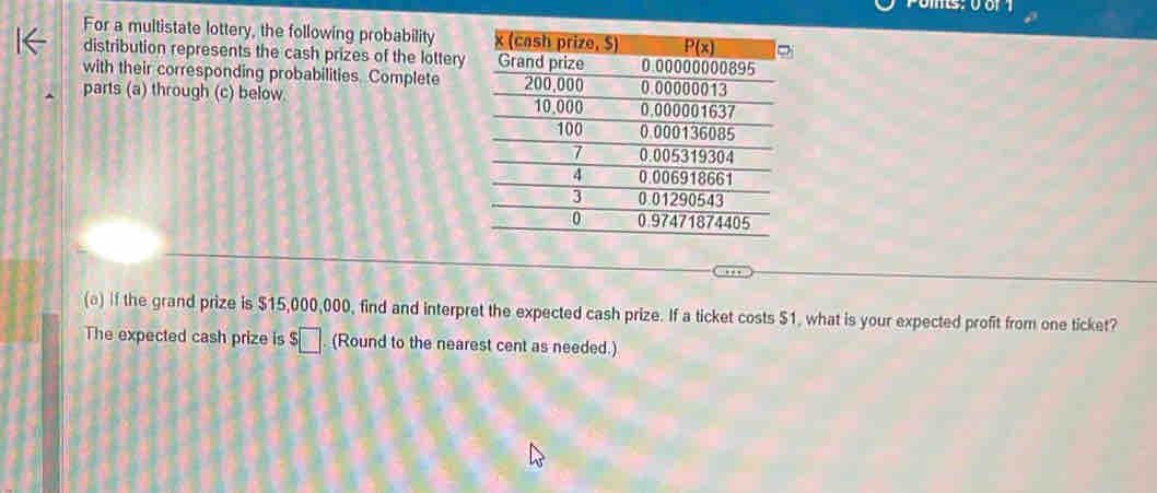 Pomts: 0 or 1
For a multistate lottery, the following probability 
distribution represents the cash prizes of the lottery
with their corresponding probabilities. Complete
parts (a) through (c) below. 
(a) if the grand prize is $15,000,000, find and interpret the expected cash prize. If a ticket costs $1, what is your expected profit from one ticket?
The expected cash prize is $□ (Round to the nearest cent as needed.)