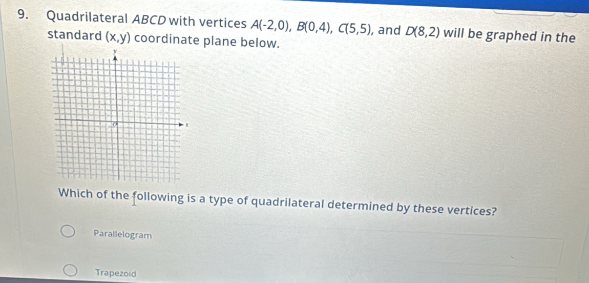 Quadrilateral ABCD with vertices A(-2,0), B(0,4), C(5,5) , and D(8,2) will be graphed in the
standard (x,y) coordinate plane below.
Which of the following is a type of quadrilateral determined by these vertices?
Parallelogram
Trapezoid