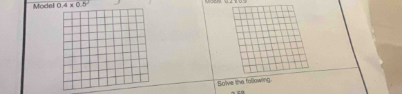 Model 0.4* 0.5
Solve the following.