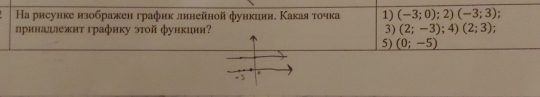 Hа рисунке нзображен график линейной функиин. Какая точка 1) (-3;0);2)(-3;3) :
принашιежит графику этοй функции? 3) (2;-3);4)(2;3)
5) (0;-5)
- )