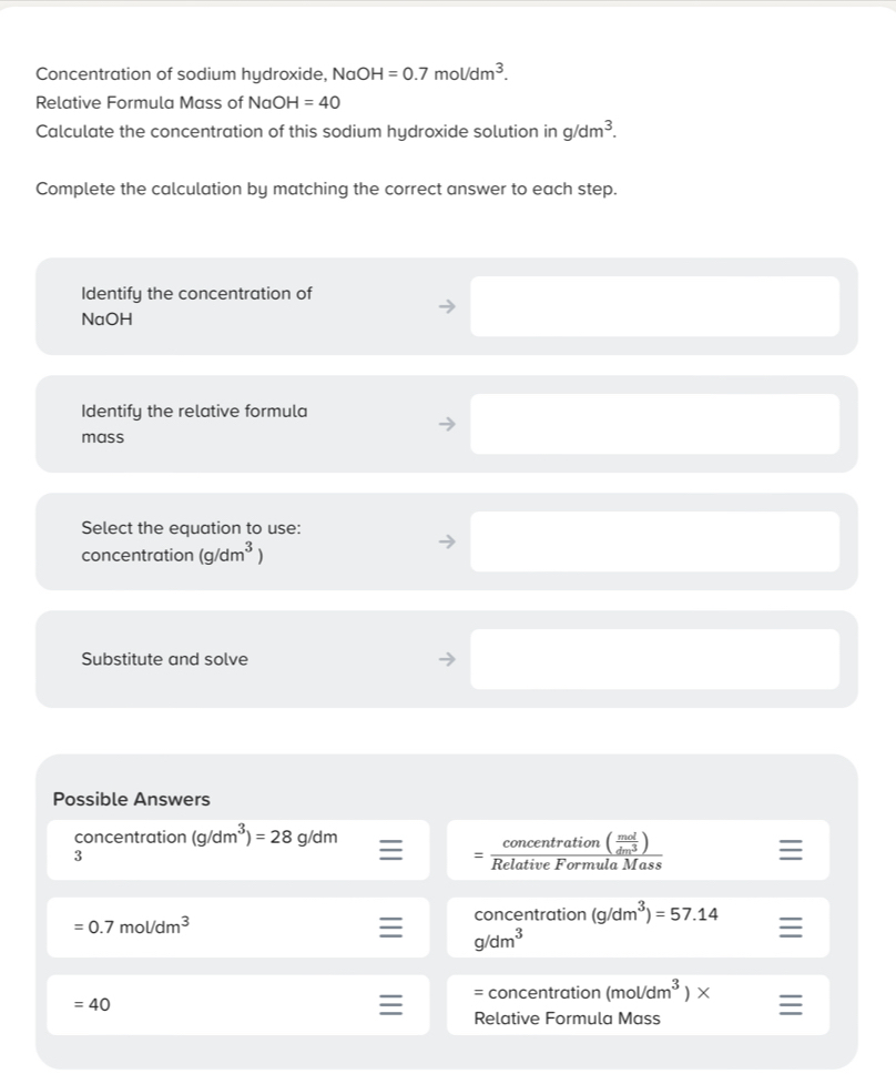 Concentration of sodium hydroxide, Na OH=0.7mol/dm^3. 
Relative Formula Mass of NaOH=40
Calculate the concentration of this sodium hydroxide solution in g/dm^3. 
Complete the calculation by matching the correct answer to each step.
Identify the concentration of
NaOH
Identify the relative formula
mass
Select the equation to use:
concentration (g/dm^3)
Substitute and solve
Possible Answers
concentration (g/dm^3)=28 g/dm x Relative Formula Mass
3
concentratio _ n( mol/dm^3 )
=0.7mol/dm^3
concentration (g/dm^3)=57.14
g/dm^3
= concentration (mol/dm^3)*
=40
Relative Formula Mass