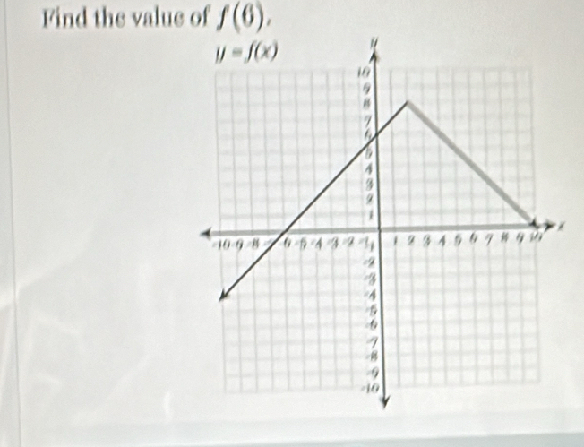 Find the value of f(6).
é