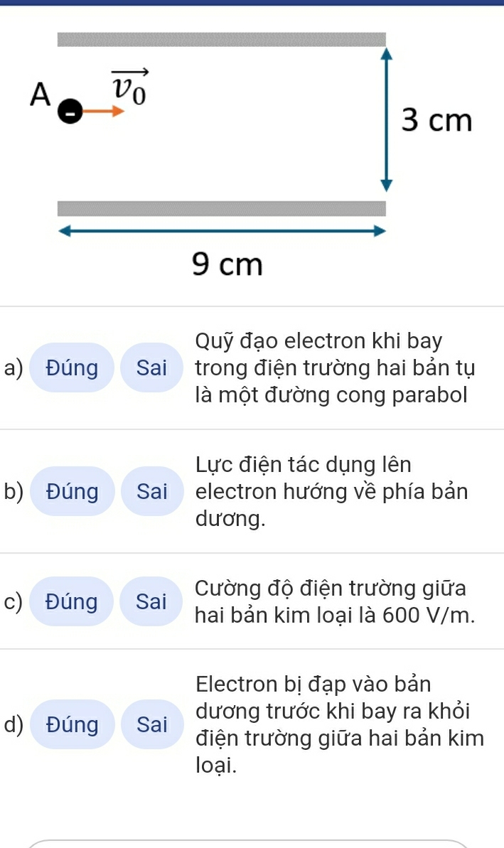 Quỹ đạo electron khi bay
a) Đúng Sai  trong điện trường hai bản tụ
là một đường cong parabol
Lực điện tác dụng lên
b) Đúng Sai electron hướng về phía bản
dương.
Cường độ điện trường giữa
c) Đúng Sai hai bản kim loại là 600 V/m.
Electron bị đạp vào bản
d) Đúng Sai dương trước khi bay ra khỏi
điện trường giữa hai bản kim
loại.