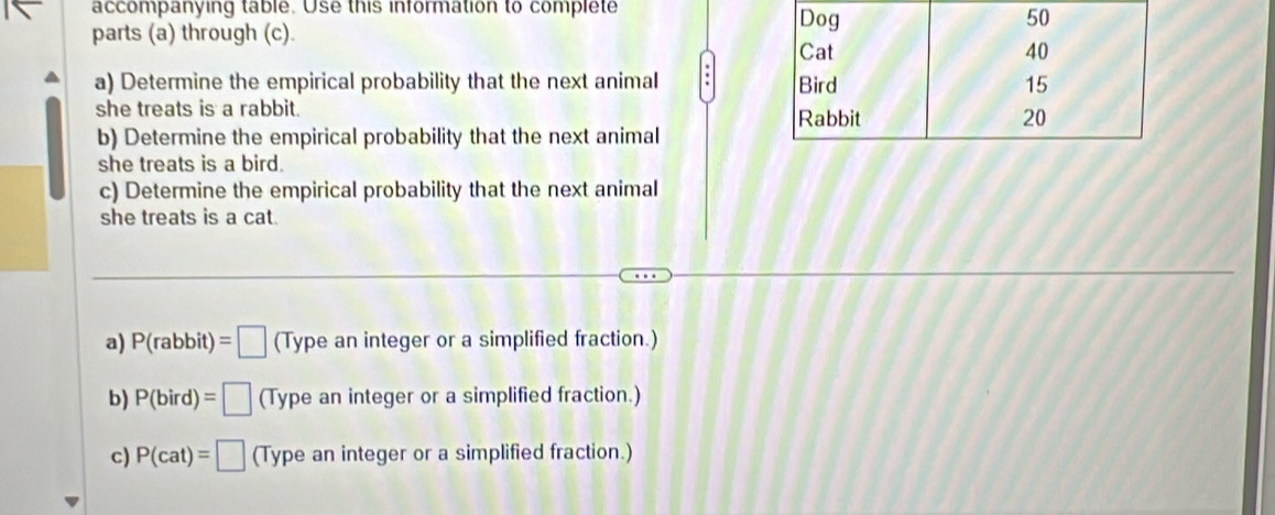 accompanying table. Use this information to complete 
parts (a) through (c). 
a) Determine the empirical probability that the next animal 
she treats is a rabbit. 
b) Determine the empirical probability that the next animal 
she treats is a bird. 
c) Determine the empirical probability that the next animal 
she treats is a cat. 
a) P(rabbit)=□ (Type an integer or a simplified fraction.) 
b) P(bird)=□ (Type an integer or a simplified fraction.) 
c) P(cat)=□ (Type an integer or a simplified fraction.)