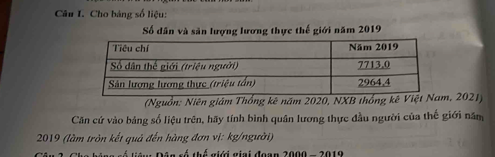 Cho bảng số liệu: 
Số dân và săn lượng lương thực thế giới năm 2019
(Nguồn: Niên giám Thống kê năm 2020, NXB thống kê Việt Nam, 2021) 
Căn cứ vào bảng số liệu trên, hãy tính bình quân lương thực đầu người của thế giới năm
2019 (làm tròn kết quả đến hàng đơn vị: kg/người) 
ậ n số thế giới giai đoạn 2000 - 2019