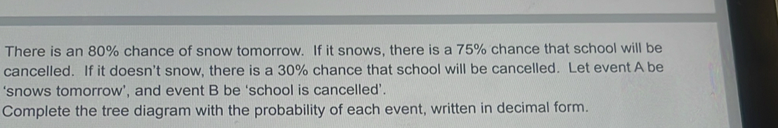 There is an 80% chance of snow tomorrow. If it snows, there is a 75% chance that school will be 
cancelled. If it doesn't snow, there is a 30% chance that school will be cancelled. Let event A be 
‘snows tomorrow’, and event B be ‘school is cancelled’. 
Complete the tree diagram with the probability of each event, written in decimal form.