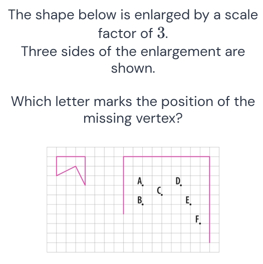 The shape below is enlarged by a scale
factor of 3.
Three sides of the enlargement are
shown.
Which letter marks the position of the
missing vertex?
A D.
(
B E.
F