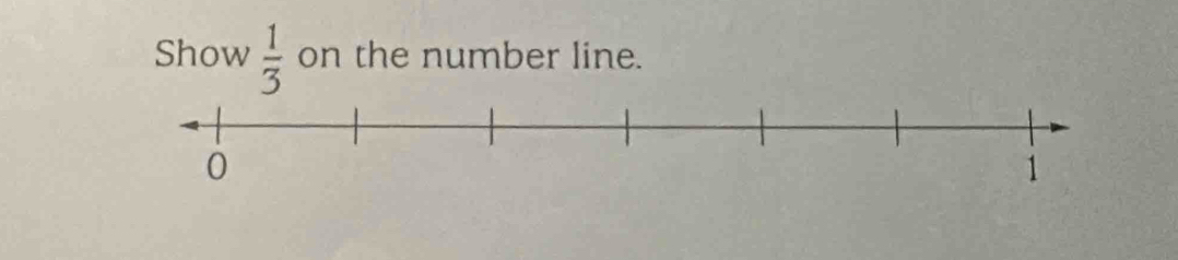 Show  1/3  on the number line.