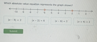 Which absolute value equation represents the graph shown?
|x-4|=2 |x-2|=6 |x-6|=2 |x+4|=2
Submit