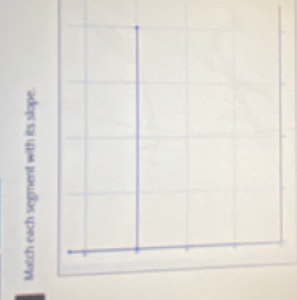 Match each segment with its slope.