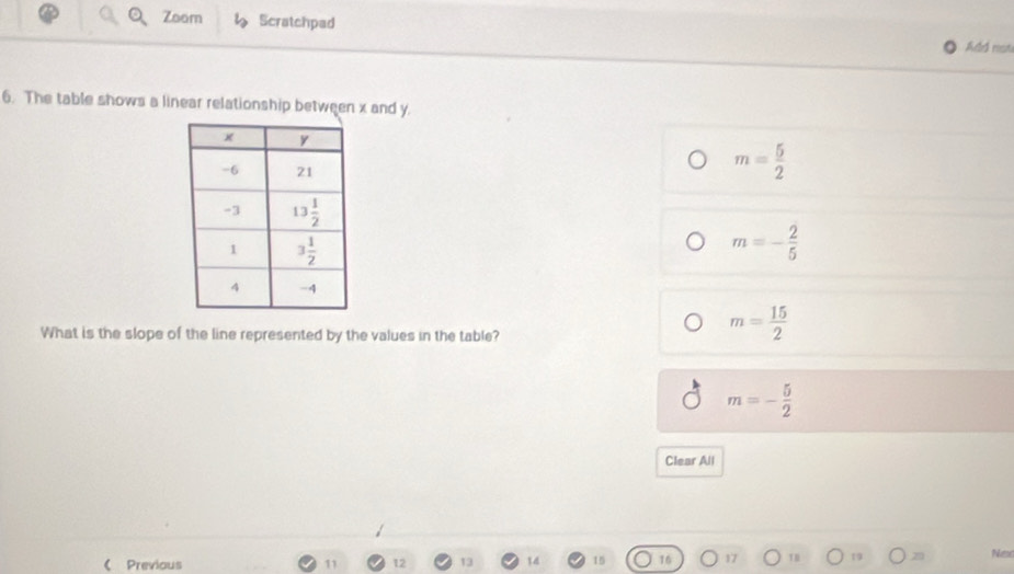 Zoom Scratchpad
Add nat
6. The table shows a linear relationship between x and y.
m= 5/2 
m=- 2/5 
What is the slope of the line represented by the values in the table?
m= 15/2 
m=- 5/2 
Clear All
( Previous 11 12 13 14 15 16 17 TI 19
Ns