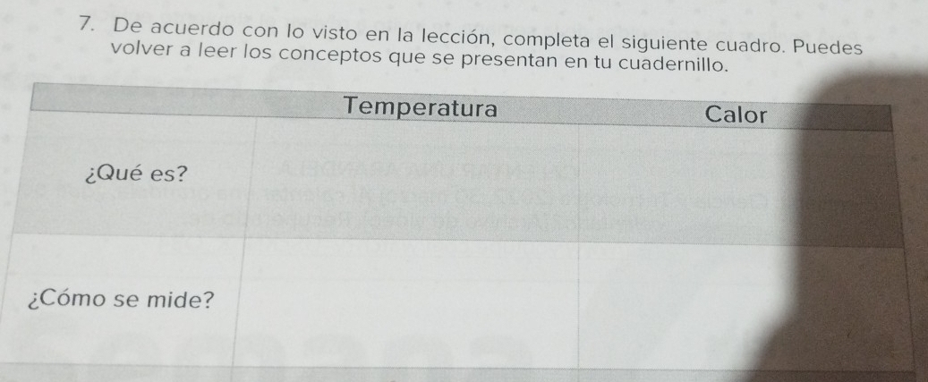 De acuerdo con lo visto en la lección, completa el siguiente cuadro. Puedes 
volver a leer los conceptos que se presentan en tu cuadernillo.