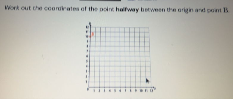 Solved: Work out the coordinates of the point halfway between the ...