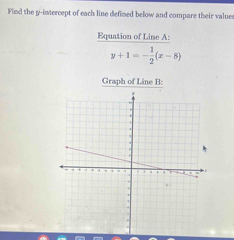 Find the y-intercept of each line defined below and compare their values 
Equation of Line A :
y+1=- 1/2 (x-8)
Graph of Line B :