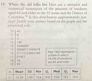 Where the old folks live Here are a stemplot and
numerical summaries of the percents of residents
aged 65 and older in the 50 states and the District of
Columbia. ^16 Is this distribution approximately nor-
mal? Justify your answer based on the graph and the
empirical rule.
10 45
11 6
12 0
13 146
14 4566689
15 00000111345678
16 01111223455789 Key: 16|2 represents
17 01457 a state in which
18 18 16.2% of residents
19 49 are 65 and older.