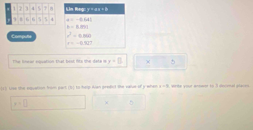 Compute 
The linear equation that best fits the data is y=□ . ×
(c) Use the equation from part (b) to help Alan predict the value of y when x=9. Write your answer to 3 decimal places.
y=□
×