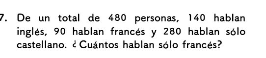 De un total de 480 personas, 140 hablan 
inglés, 90 hablan francés y 280 hablan sólo 
castellano. ¿ Cuántos hablan sólo francés?