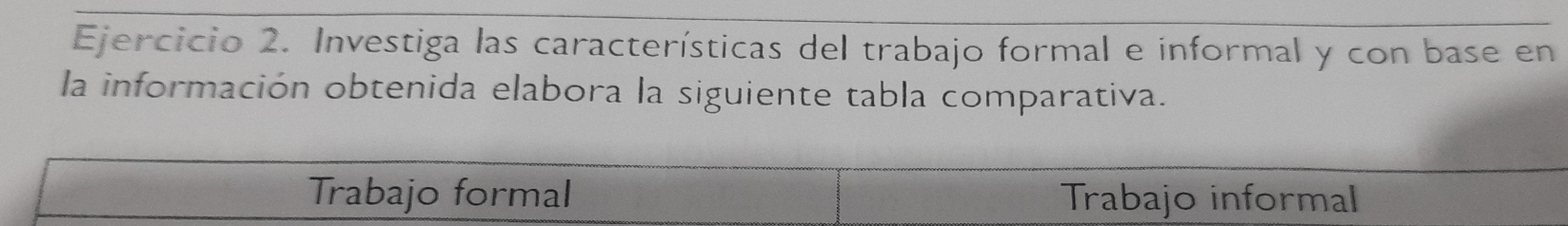 Investiga las características del trabajo formal e informal y con base en 
la información obtenida elabora la siguiente tabla comparativa. 
Trabajo formal Trabajo informal