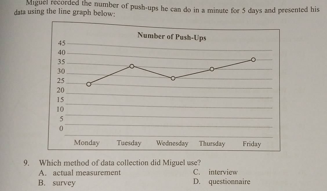 Miguel recorded the number of push-ups he can do in a minute for 5 days and presented his
data using the line graph below:
9. Which method of data collection did Miguel use?
A. actual measurement C. interview
B. survey D. questionnaire