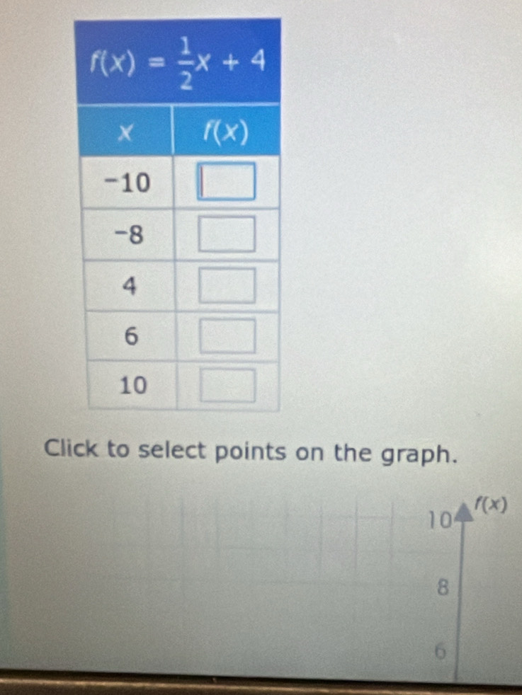 Clct points on the graph.
f(x)
10
8
6