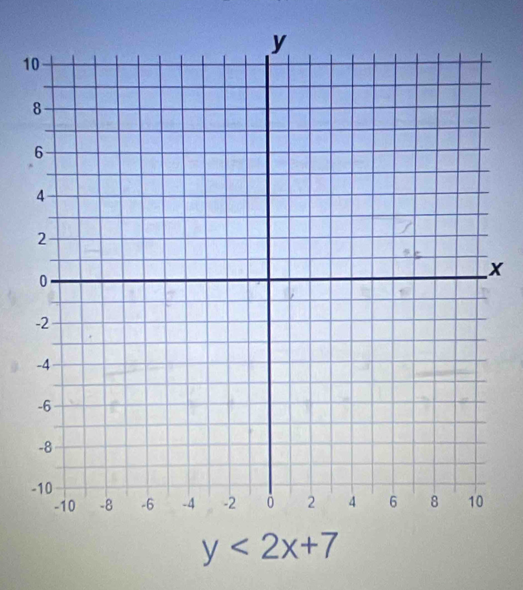 1
y<2x+7