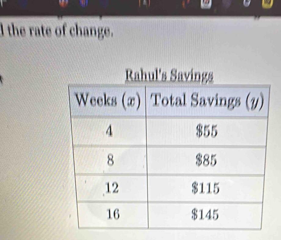 the rate of change.