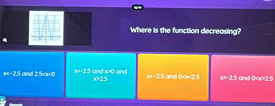 Where is the function decreasing?
x and 2.5 x and x>0 and
x and 0 < ∠ x>-2.5
x>2.5 and 15° 2.5
Hane