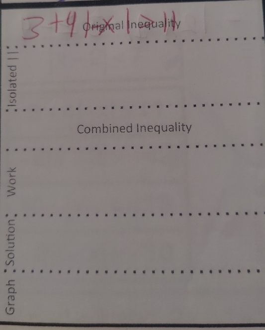 gin 
Combined Inequality
5