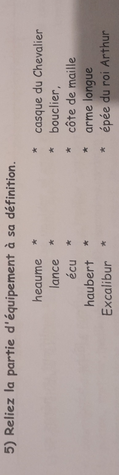 Reliez la partie d'équipement à sa définition. 
heaume * casque du Chevalier 
lance * bouclier, 
écu * côte de maille 
haubert * arme longue 
Excalibur * * épée du roi Arthur