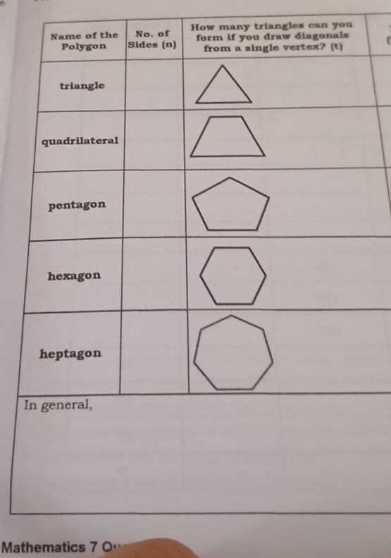 Mathematics 7 0