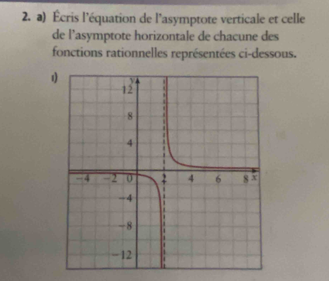 Écris l’équation de l'asymptote verticale et celle 
de l’asymptote horizontale de chacune des 
fonctions rationnelles représentées ci-dessous. 
1