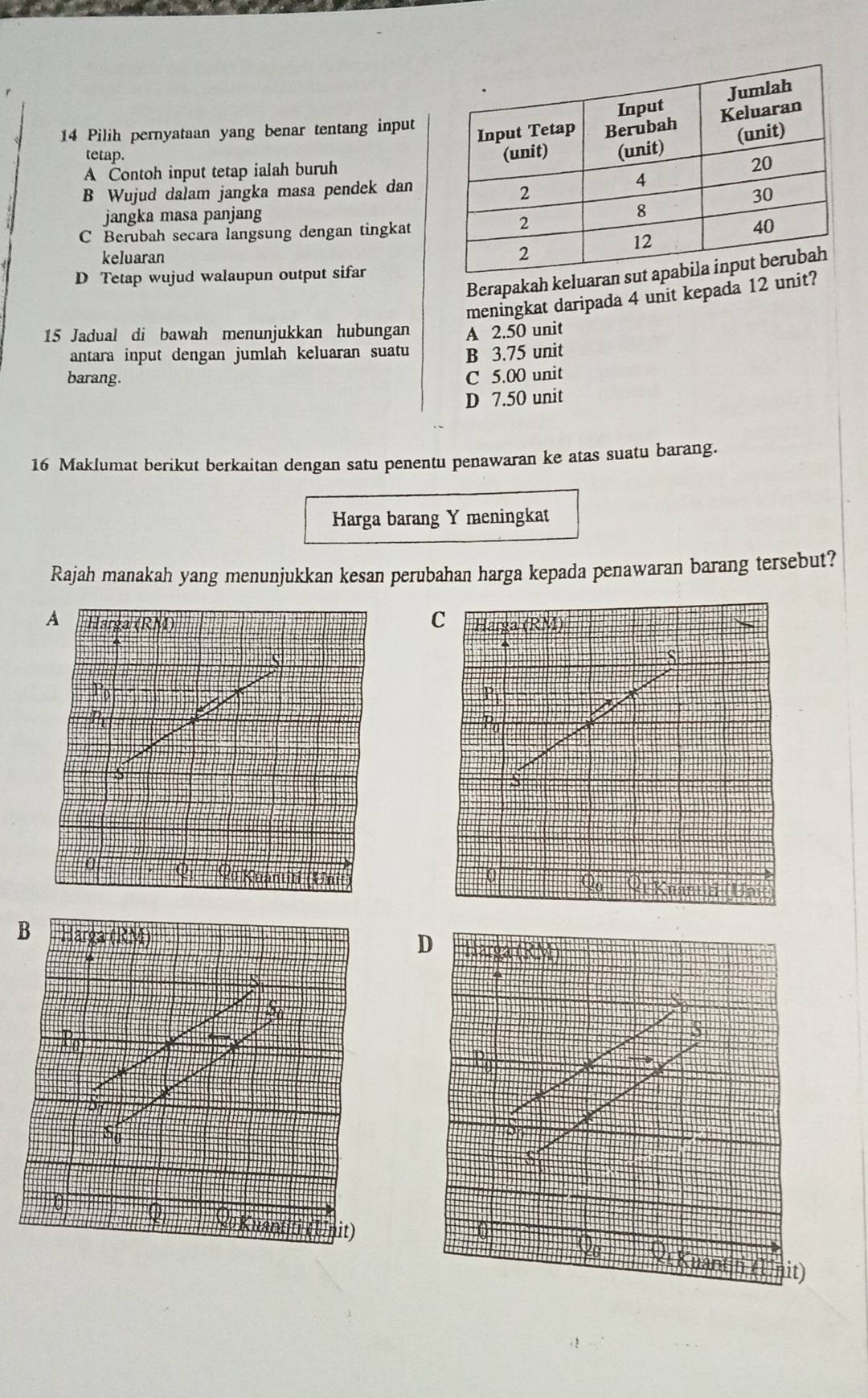 Pilih pernyataan yang benar tentang input
tetap.
A Contoh input tetap ialah buruh
B Wujud dalam jangka masa pendek dan
jangka masa panjang
C Berubah secara langsung dengan tingkat
keluaran
Berapakah keluar
D Tetap wujud walaupun output sifar
meningkat daripada 4 unit kepada 12 unit
15 Jadual di bawah menunjukkan hubungan A 2.50 unit
antara input dengan jumlah keluaran suatu B 3.75 unit
barang. C 5.00 unit
D 7.50 unit
16 Maklumat berikut berkaitan dengan satu penentu penawaran ke atas suatu barang.
Harga barang Y meningkat
Rajah manakah yang menunjukkan kesan perubahan harga kepada penawaran barang tersebut?
C
B arga (R,4)
D
So
D
S
s
0 Q
it)