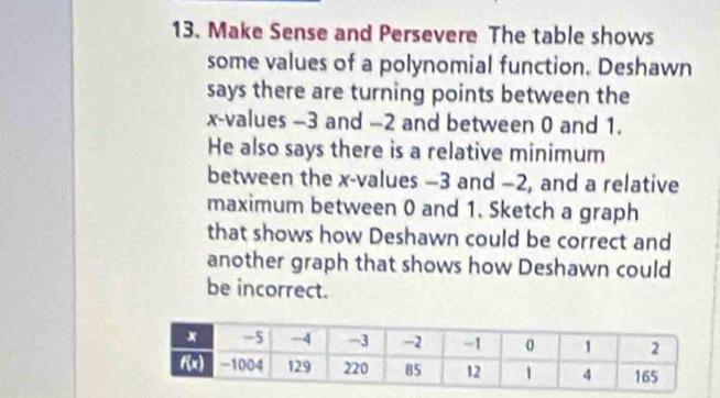 Make Sense and Persevere The table shows 
some values of a polynomial function. Deshawn 
says there are turning points between the
x -values -3 and −2 and between 0 and 1. 
He also says there is a relative minimum 
between the x -values -3 and −2, and a relative 
maximum between 0 and 1. Sketch a graph 
that shows how Deshawn could be correct and 
another graph that shows how Deshawn could 
be incorrect.