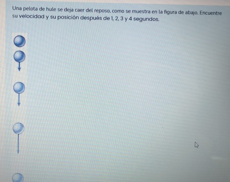 Una pelota de hule se deja caer del reposo, como se muestra en la figura de abajo. Encuentre 
su velocidad y su posición después de 1, 2, 3 y 4 segundos.