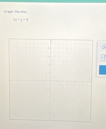 Graph the line.
3x+y=9