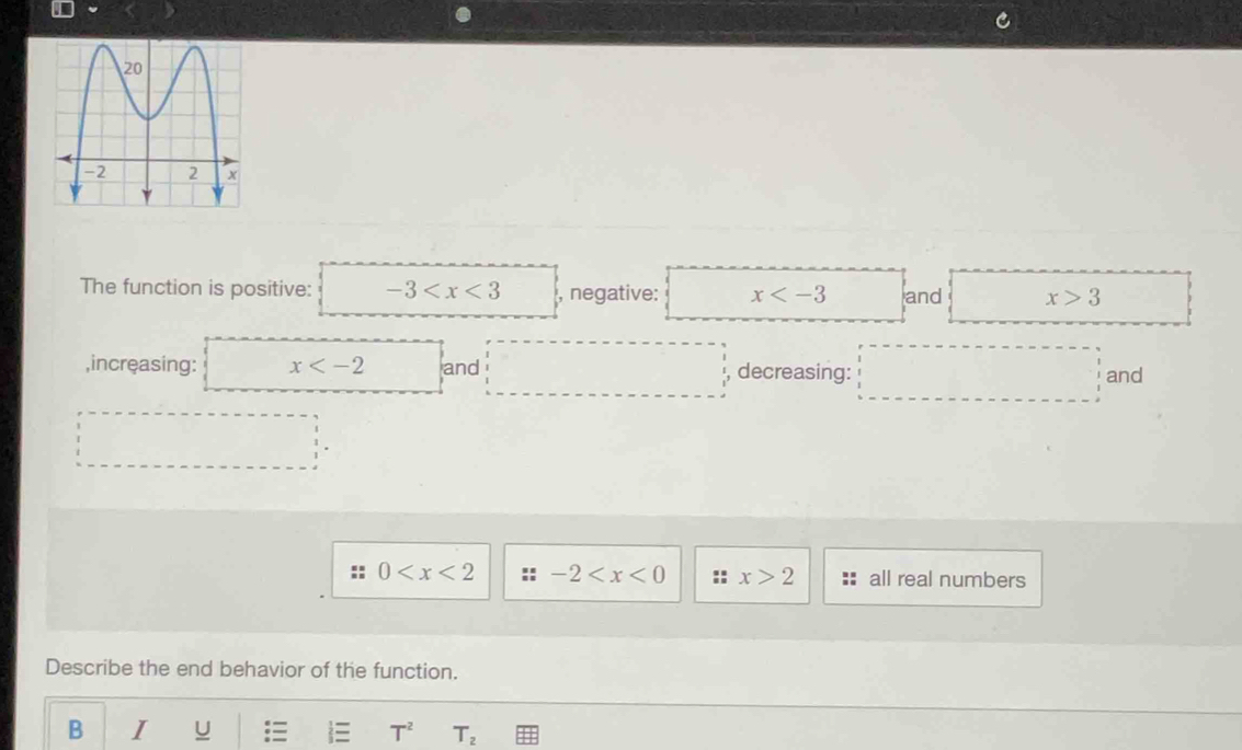 The function is positive: -3 , negative: x and x>3
,increasing: x and decreasing: and
0 :: -2 :: x>2 all real numbers 
Describe the end behavior of the function. 
B I u T^2 T_2