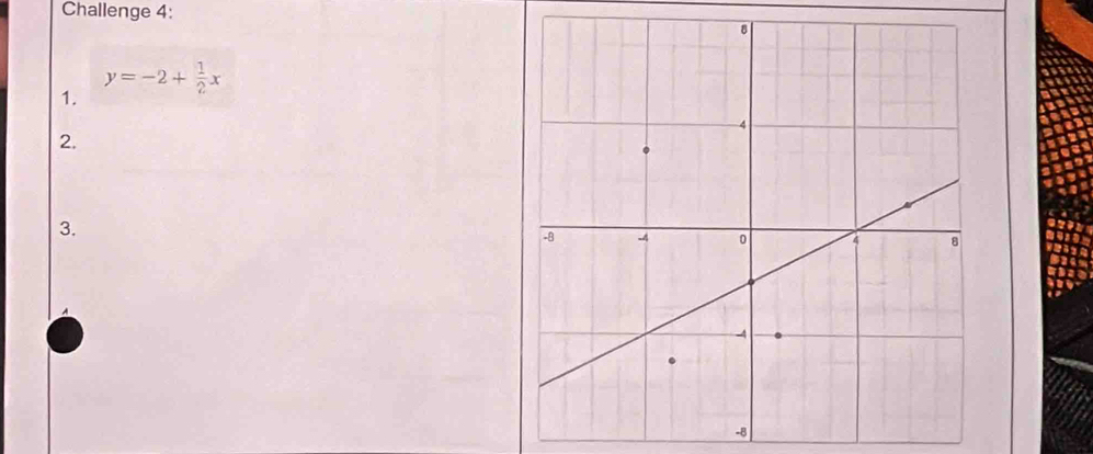 Challenge 4:
y=-2+ 1/2 x
1. 
2. 
3.
-8