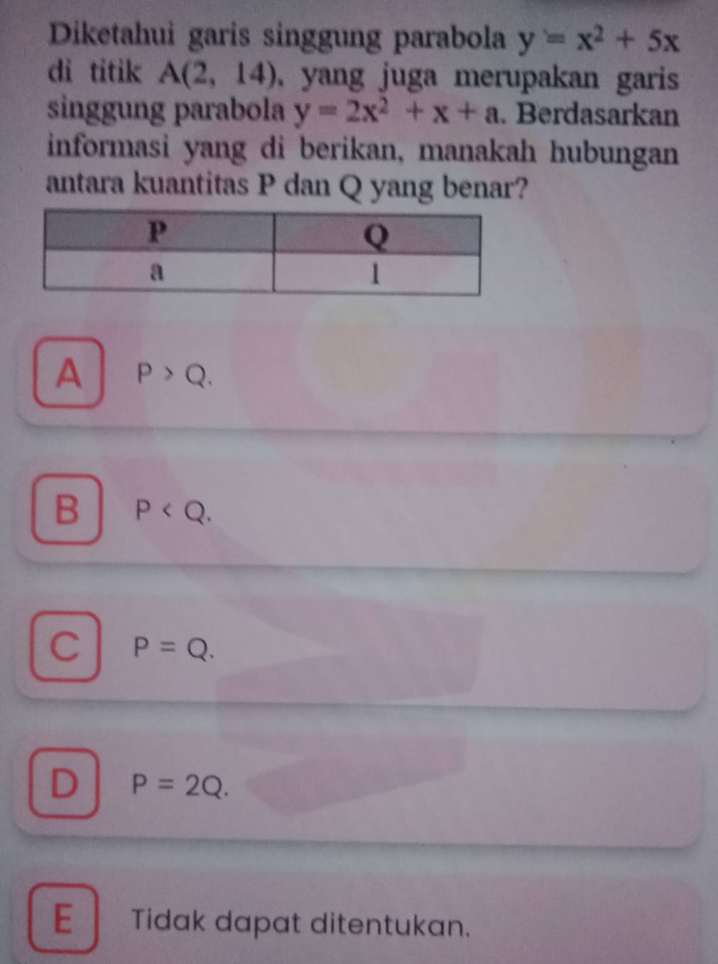 Diketahui garis singgung parabola y=x^2+5x
di titik A(2,14) , yang juga merupakan garis 
singgung parabola y=2x^2+x+a. Berdasarkan
informasi yang di berikan, manakah hubungan
antara kuantitas P dan Q yang benar?
A P>Q.
B P .
C P=Q.
D P=2Q.
E Tidak dapat ditentukan.