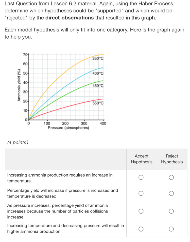 Last Question from Lesson 6.2 material. Again, using the Haber Process,
determine which hypotheses could be "supported" and which would be
"rejected" by the direct observations that resulted in this graph.
Each model hypothesis will only fit into one category. Here is the graph again
to help you.
(4 points)
Accept Reject
Hypothesis Hypothesis
Increasing ammonia production requires an increase in
temperature.
Percentage yield will increase if pressure is increased and
temperature is decreased.
As pressure increases, percentage yield of ammonia
increases because the number of particles collisions
increase.
Increasing temperature and decreasing pressure will result in
higher ammonia production.