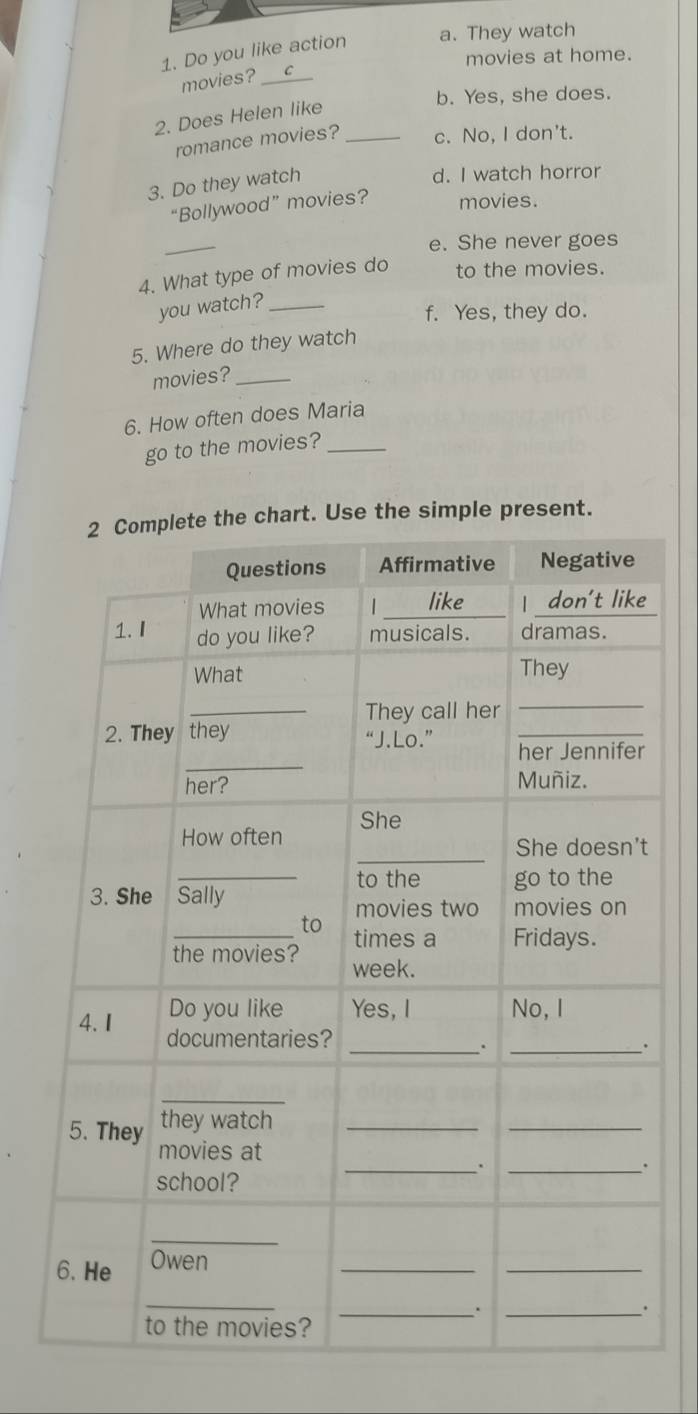 Do you like action a. They watch
movies at home.
movies? _C
b. Yes, she does.
2. Does Helen like
romance movies? _c. No, I don't.
3. Do they watch
d. I watch horror
“Bollywood” movies? movies.
_
e. She never goes
4. What type of movies do to the movies.
you watch?_
f. Yes, they do.
5. Where do they watch
movies?_
6. How often does Maria
go to the movies?_
simple present.